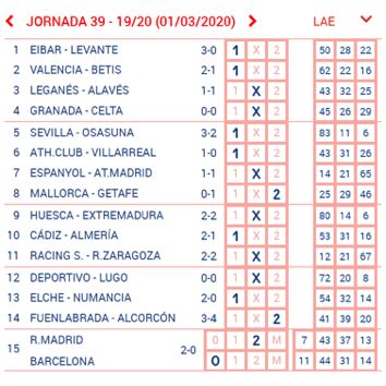 eduardo losilla la quiniela|premios quiniela úultima jornada.